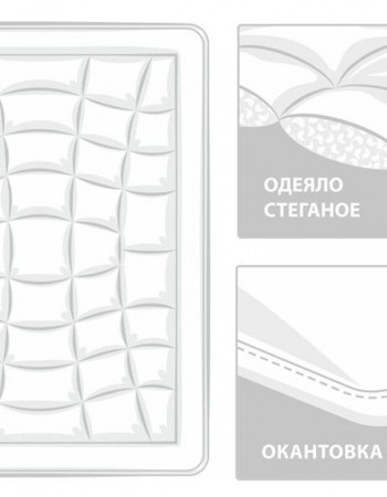 Одеяло льняное 