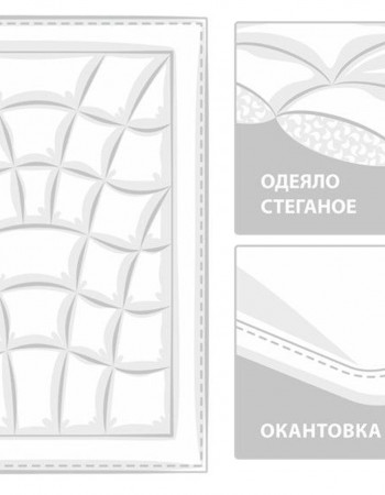 Одеяло верблюжья шерсть 